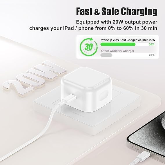 Budi - 20W USB-C PD Home Charger + USB-C PD 65W Fast Charge Data Cable - Mini Design