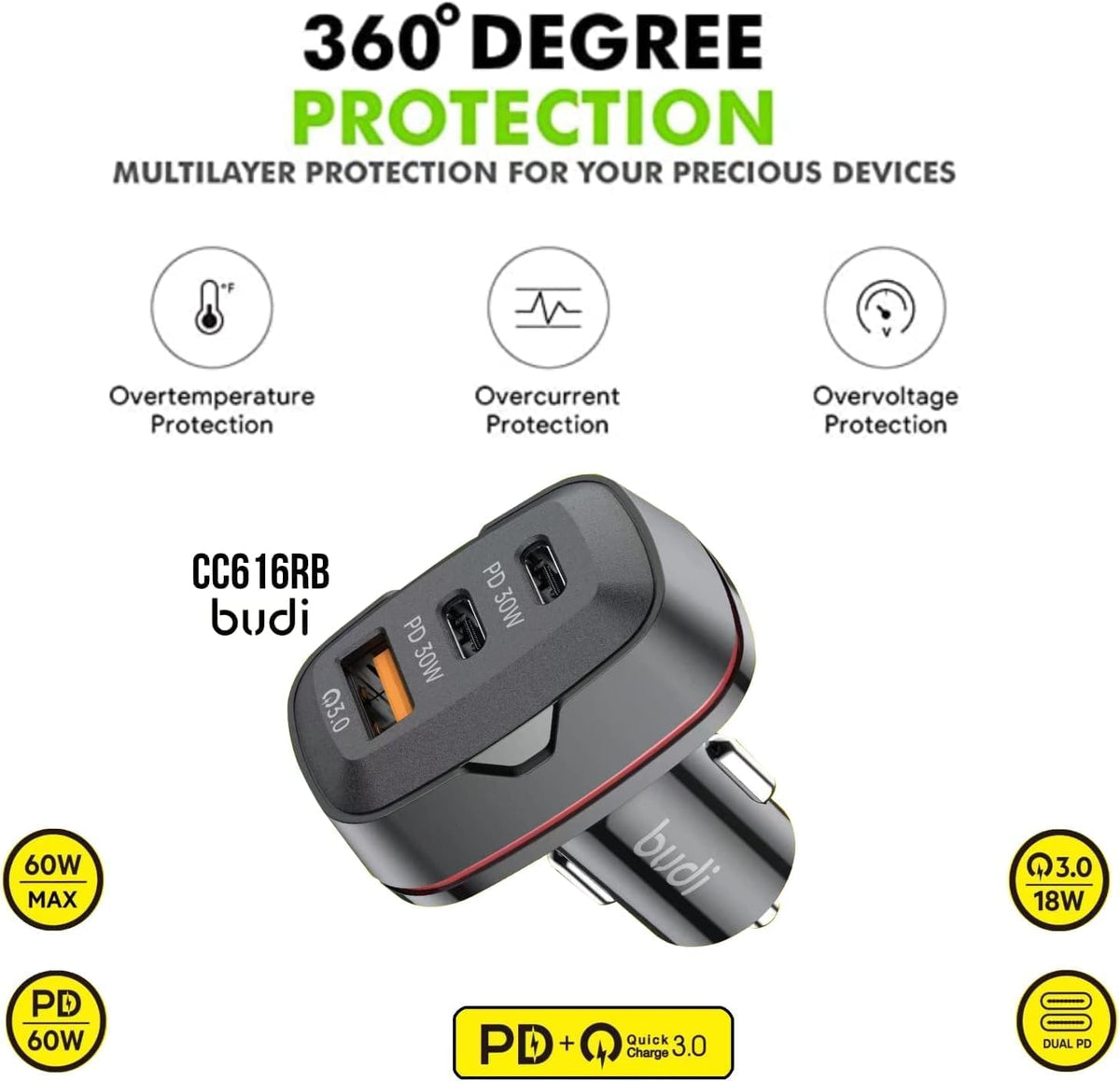 Budi 60W Dual USB-C PD & QC3.0 Car Charger: Fast & Efficient Charging for All Devices