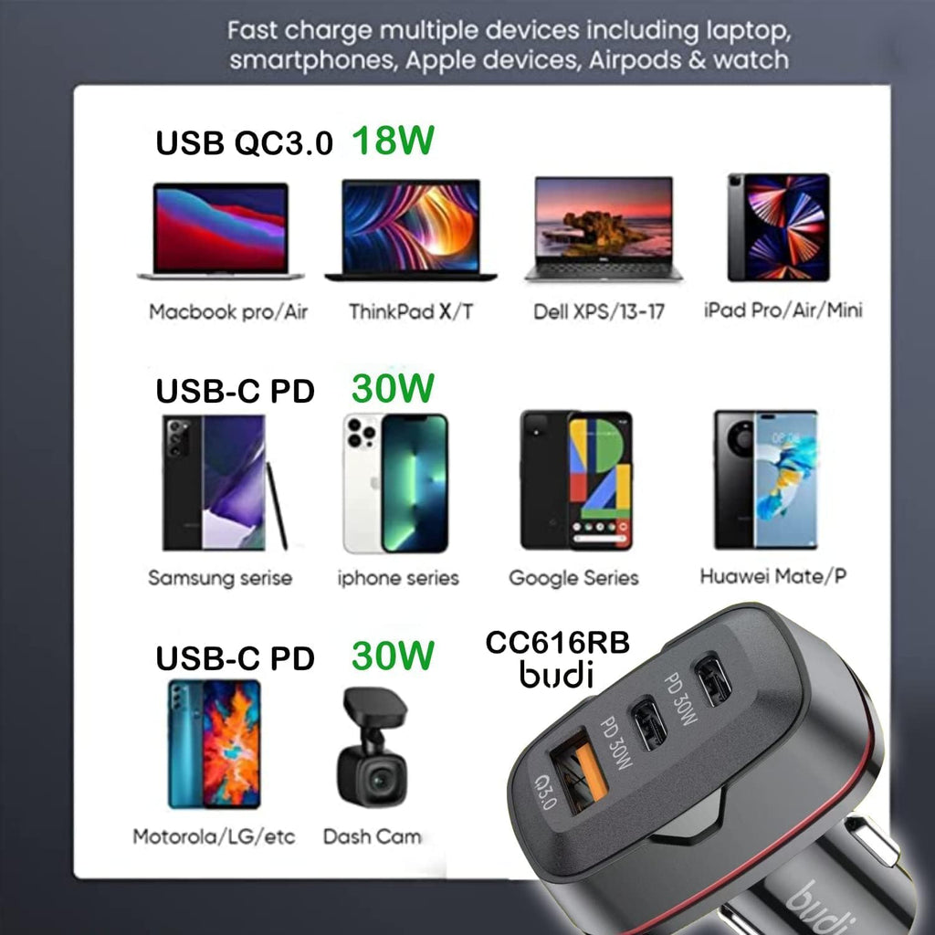 Budi 60W Dual USB-C PD & QC3.0 Car Charger: Fast & Efficient Charging for All Devices