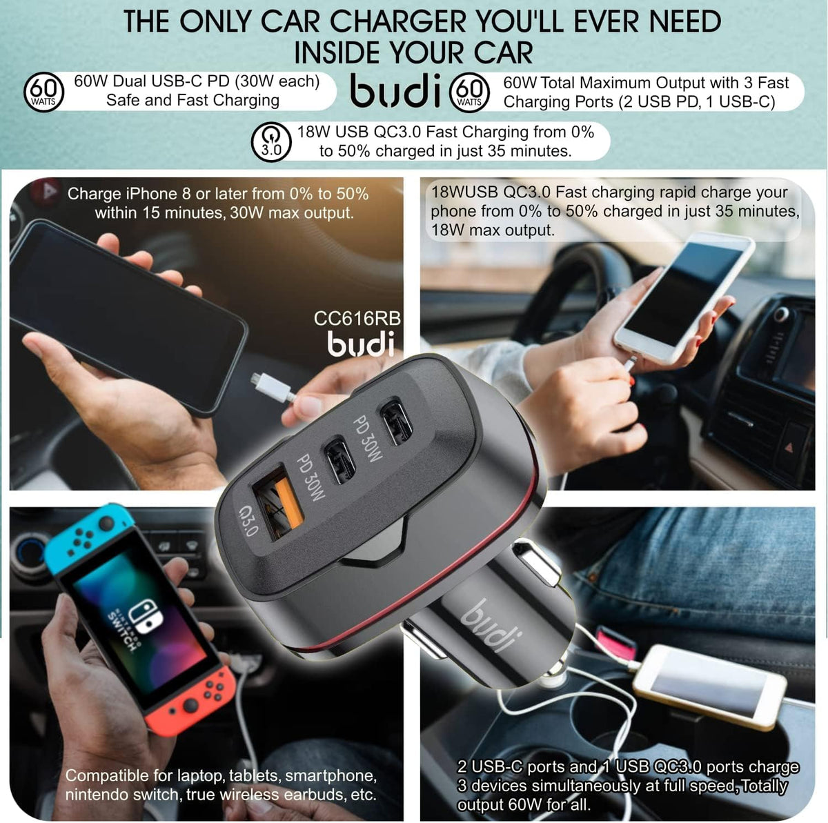 Budi 60W Dual USB-C PD & QC3.0 Car Charger: Fast & Efficient Charging for All Devices